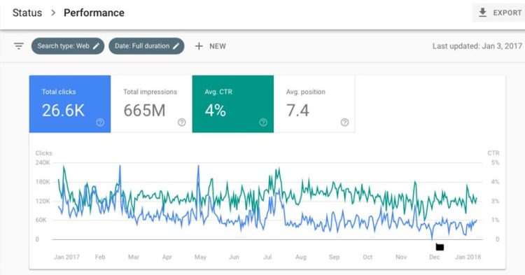 search console