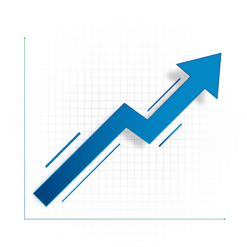 Google Ads ROI AdWords